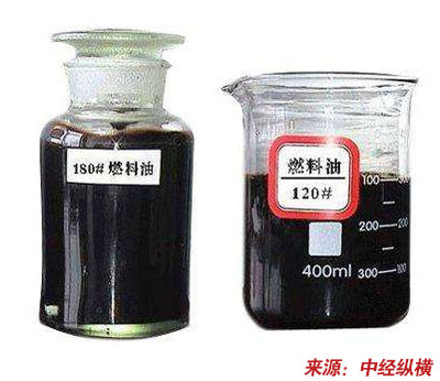 我國船舶燃料油未來發(fā)展方向及影響價格發(fā)展趨勢因素的可研報告